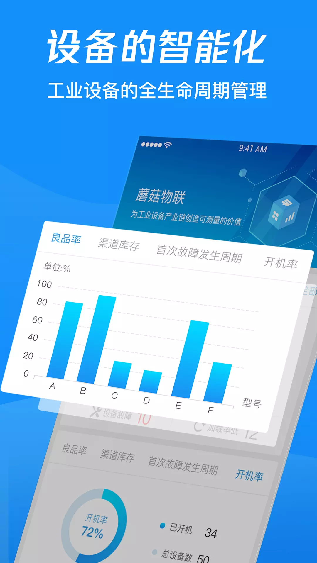 蘑菇圈IEM v4.5.5-设备的24小时管家截图1