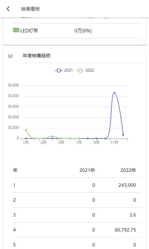 爱米椒贸易v2.0.2-简单易用的电子元件贸易管理系统截图2