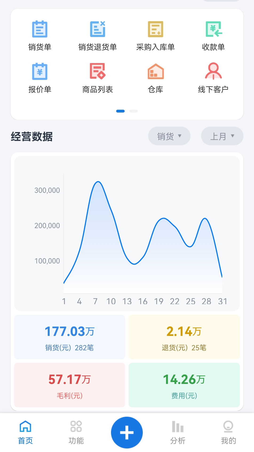 精管云安卓版v1.8.9-一款企业管理、数字营销的系统截图1