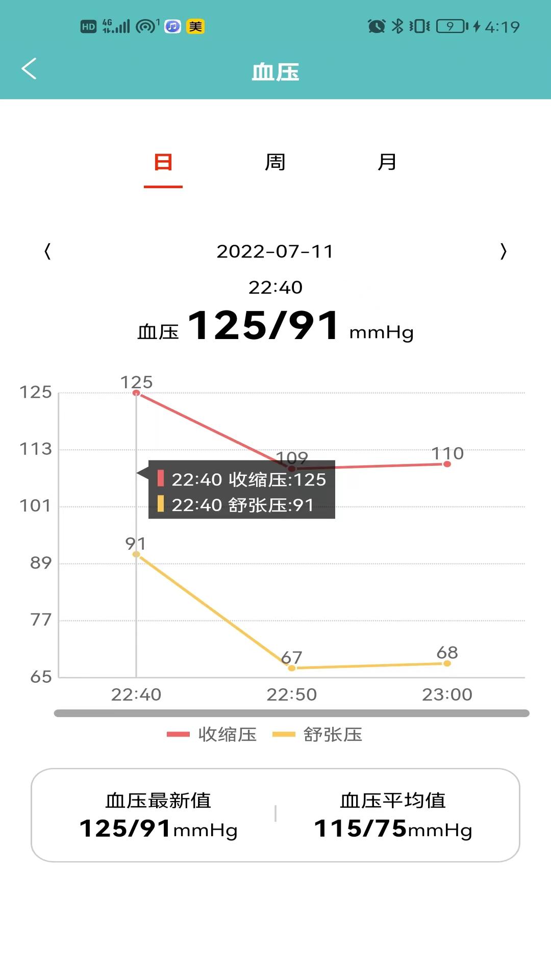 住院宝v1.2-为医院提供住院患者实时数据截图2