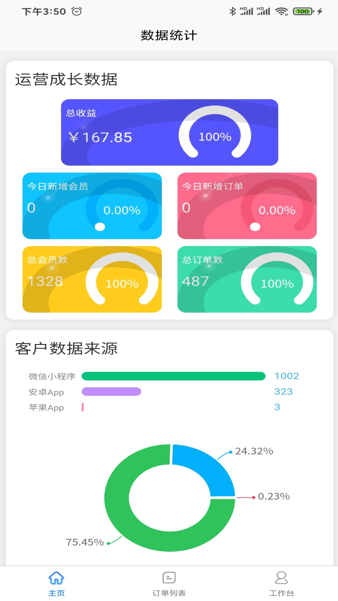 51商家通安卓版v1.0.4-51便民商家后台管理系统截图2