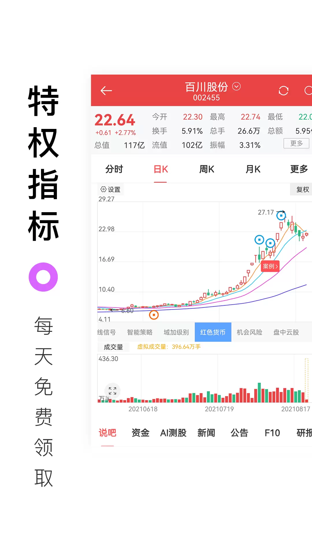 百家云股-炒股神器 v6.5.0免费版截图2