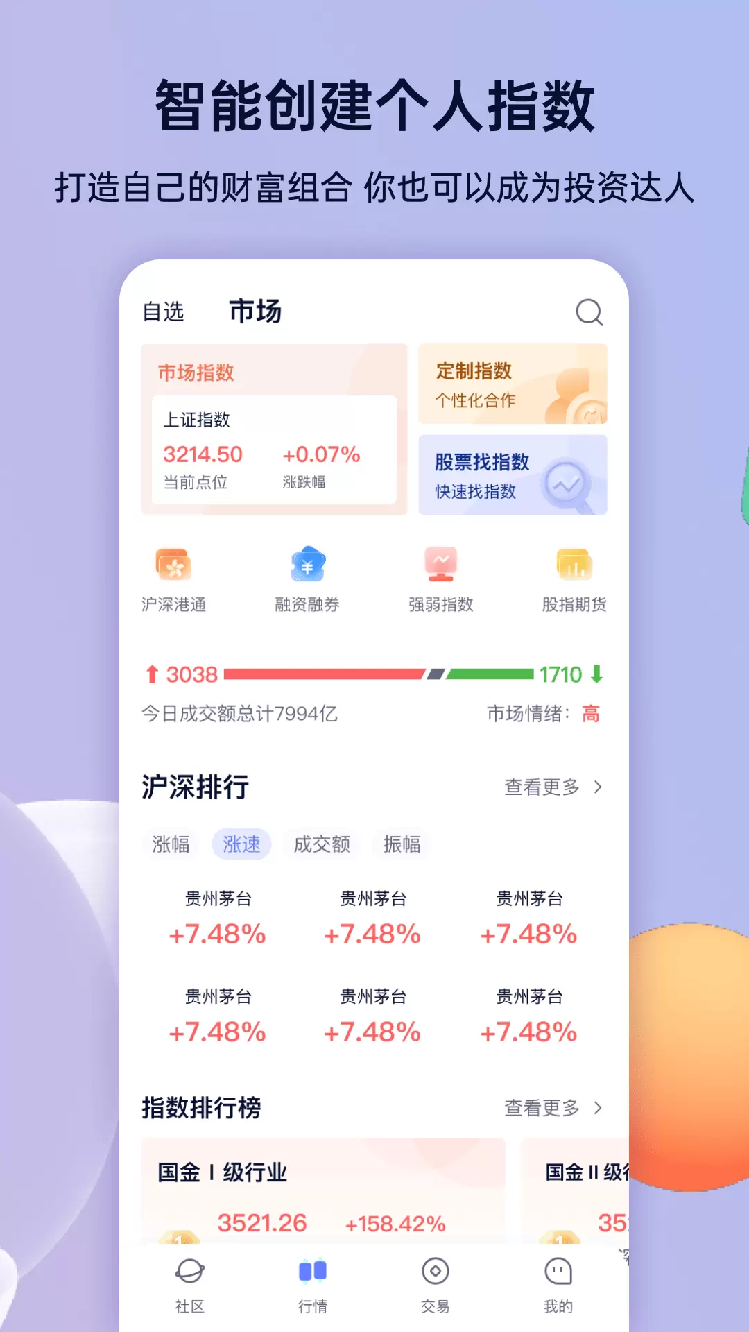 谈指间v3.3.0-为用户提供国金指数相关信息截图2