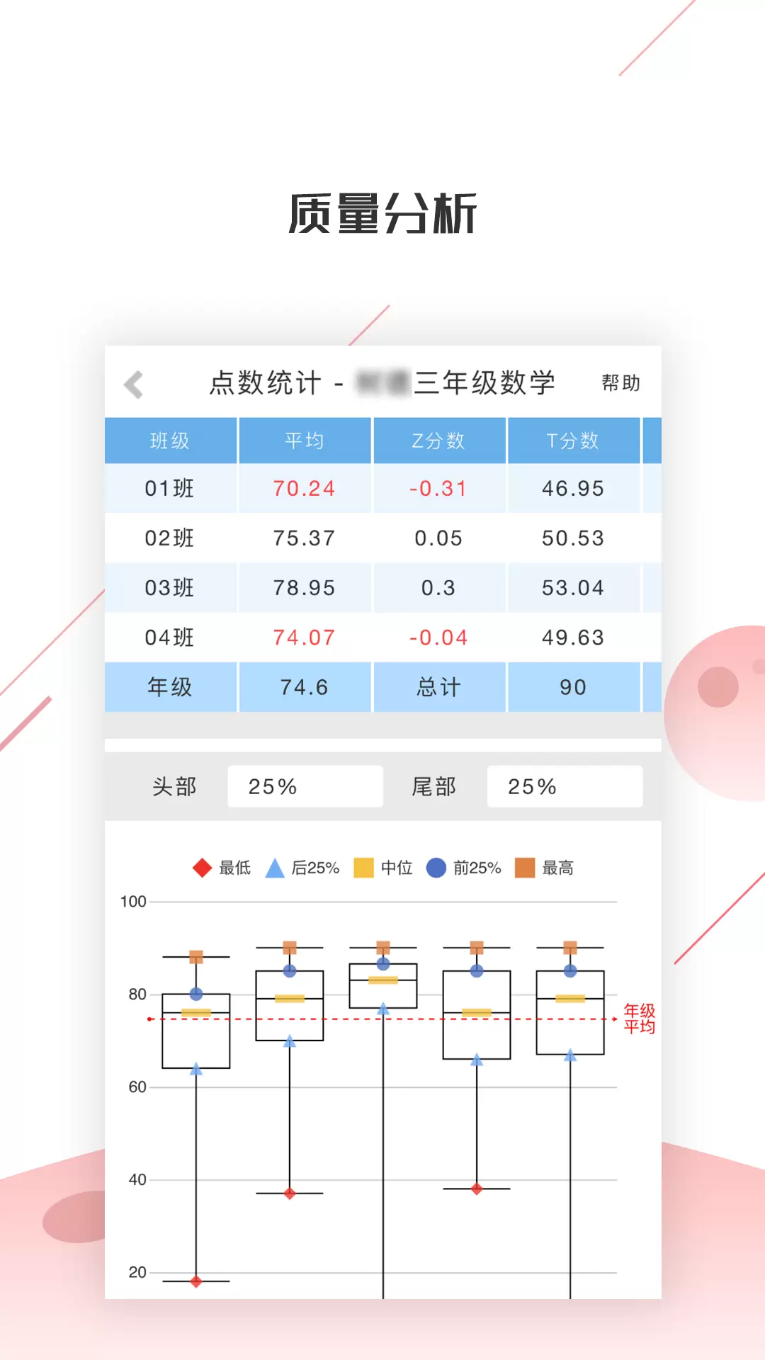 深瞳优学v2.3.6-智能训练，精细分析，精准报告截图1