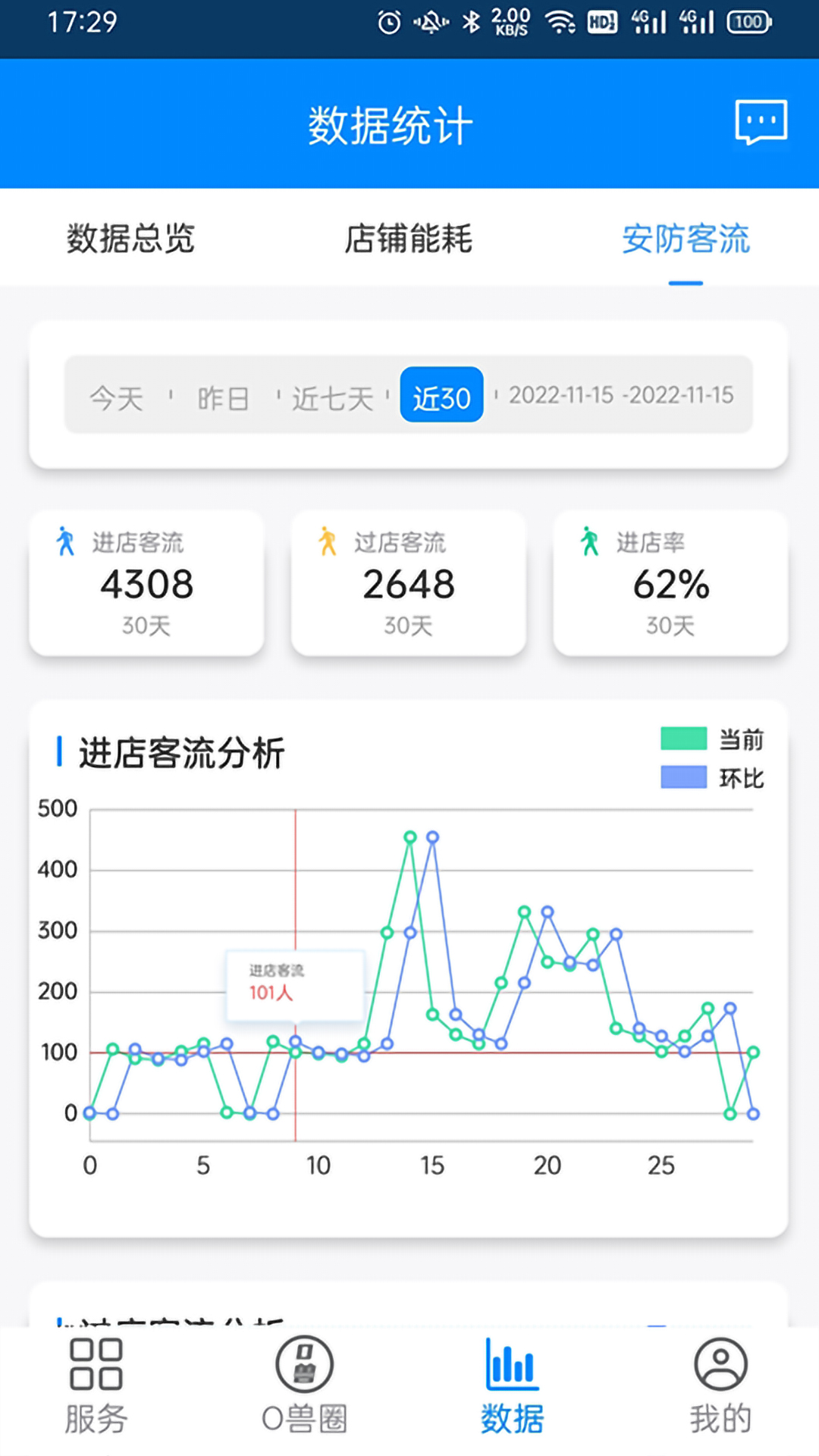 澳叮 v2.2.2-澳叮，门店管理舒心截图3