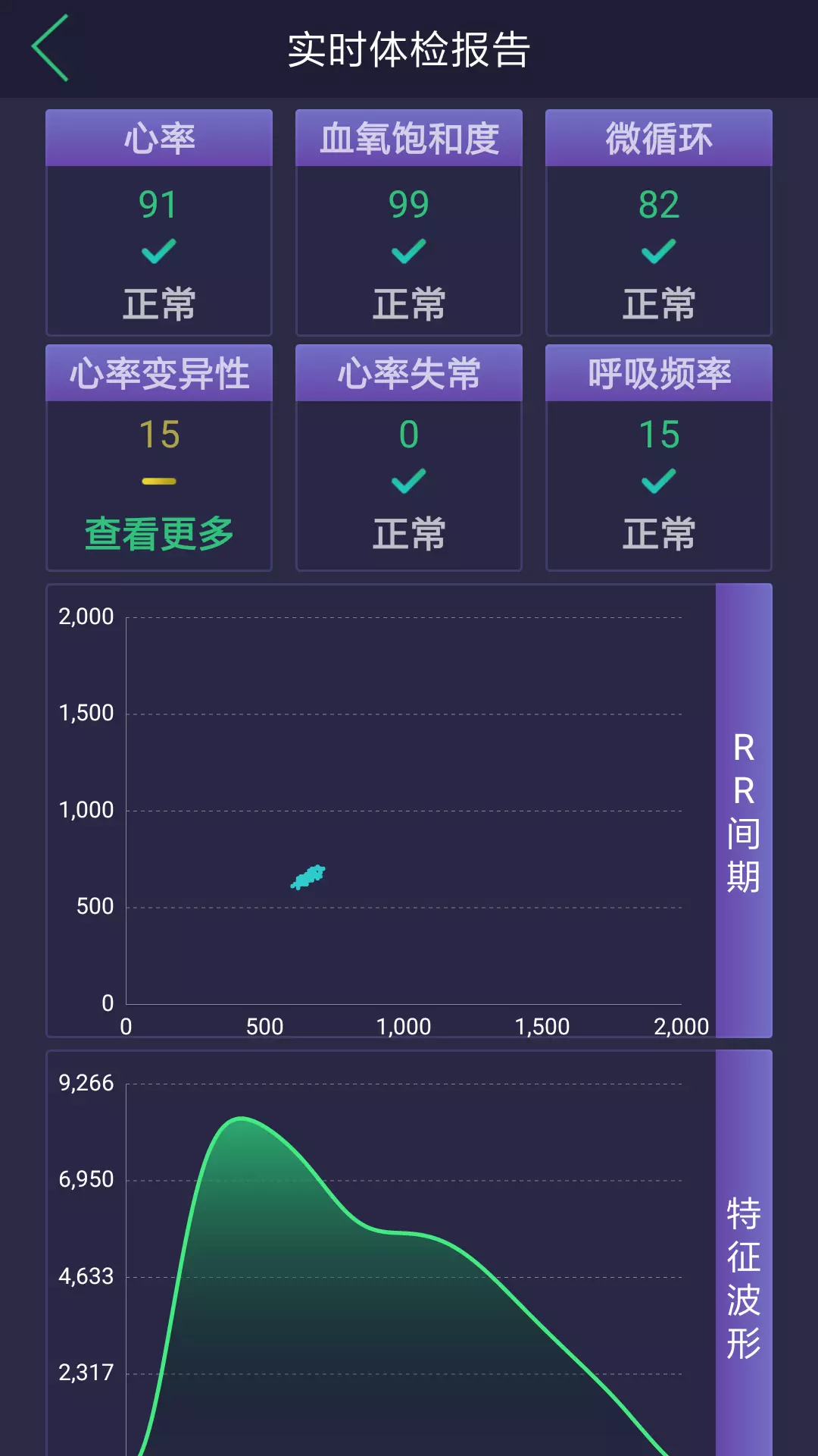 惊帆健康v1.0.15-惊帆科技健康管理软件截图1