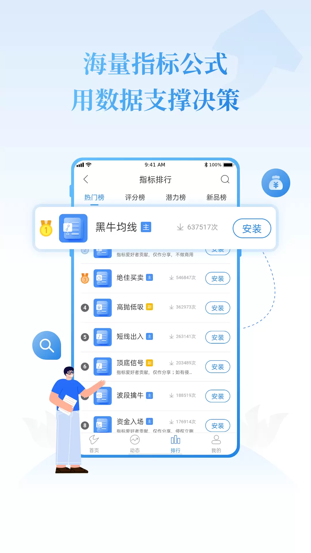 通达信期货通-行情资讯指标公式 v1.21免费版截图1