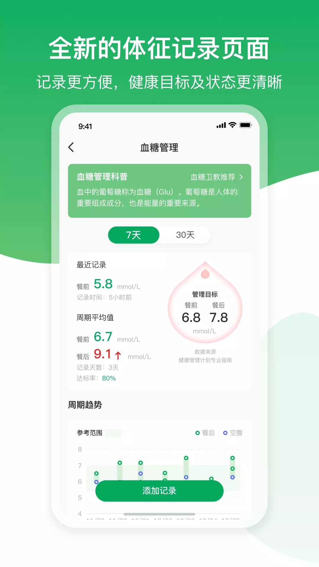 肾尚CDM v5.4.1-遵从医嘱，健康生活截图3