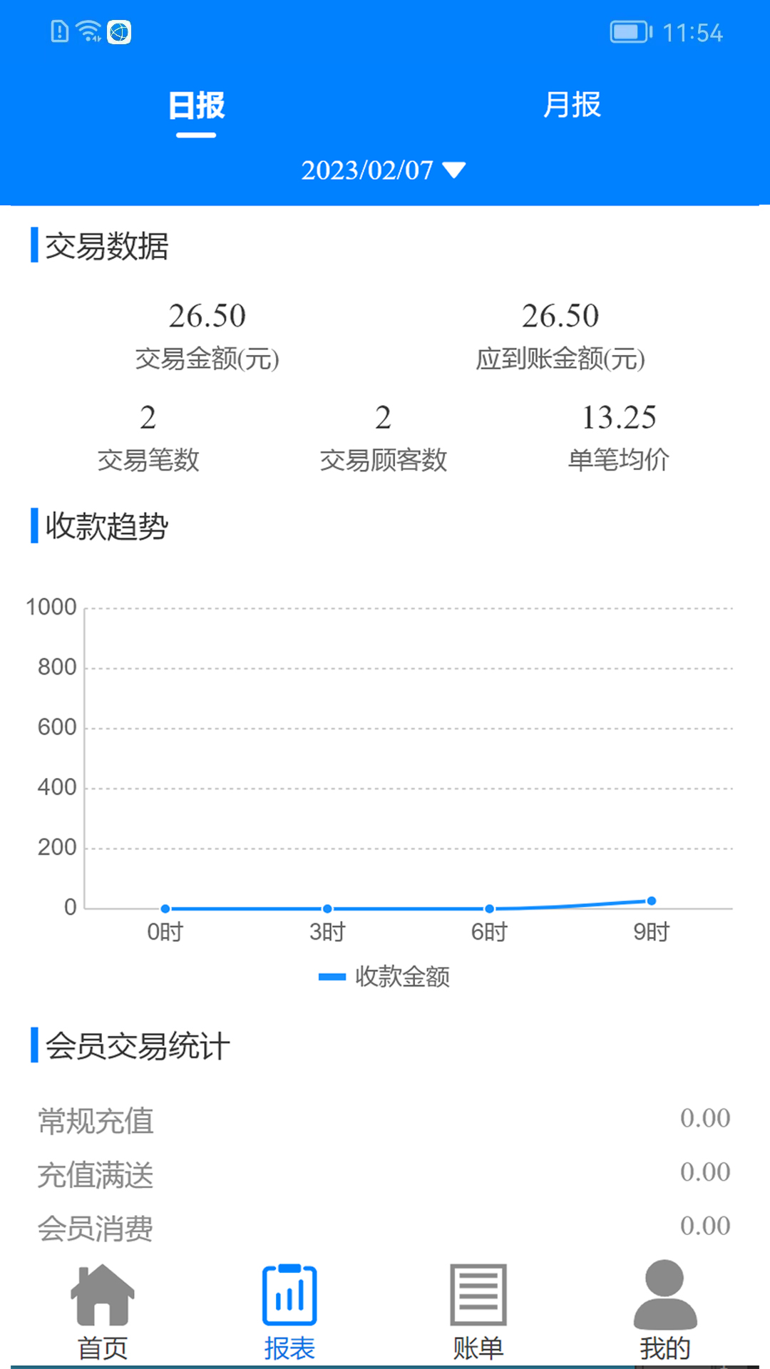 迅付码v1.1.7-让商户便捷收单，让用户安全支付！截图2