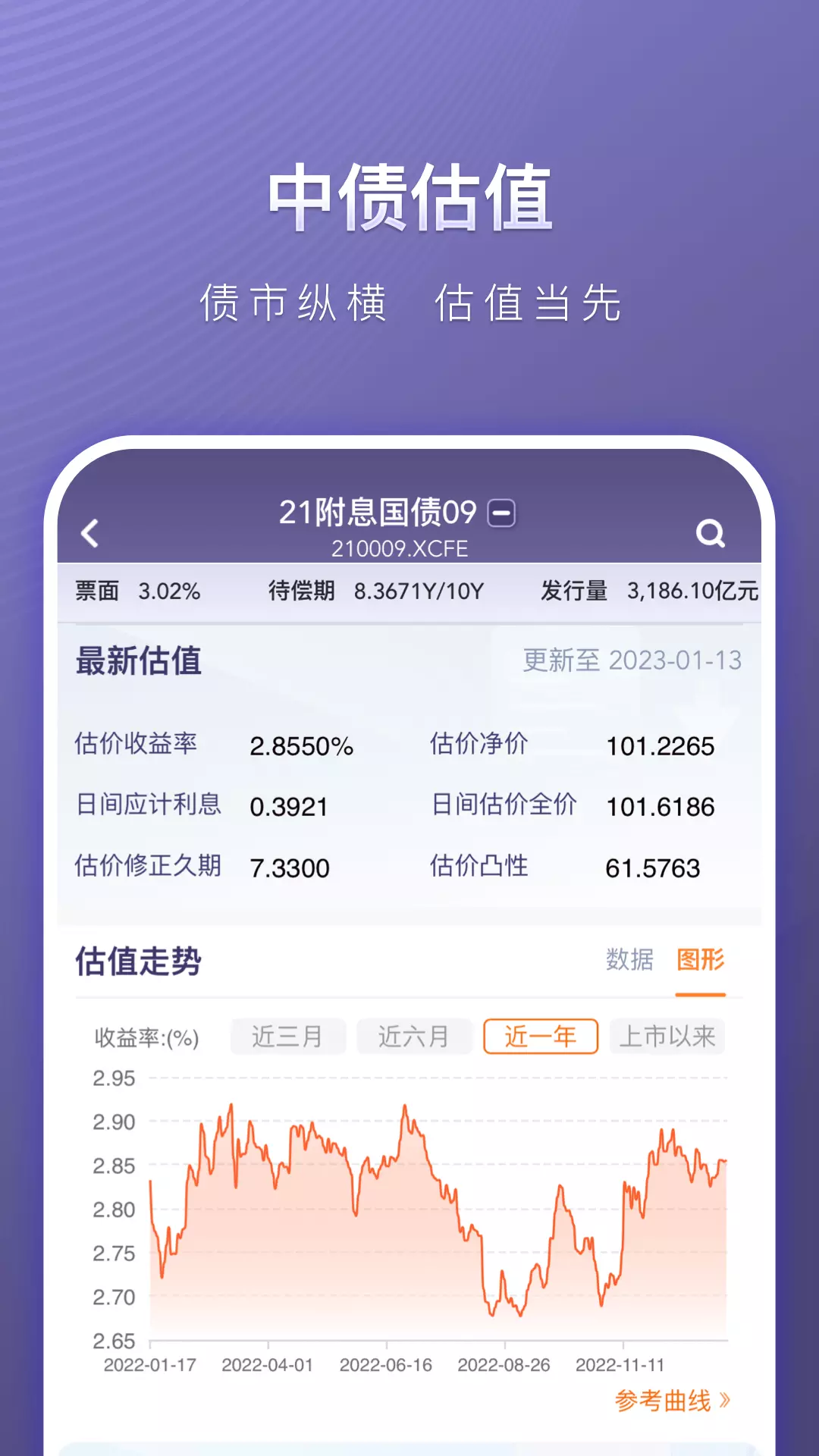 中债Dr Quant v1.8.0最新版截图3
