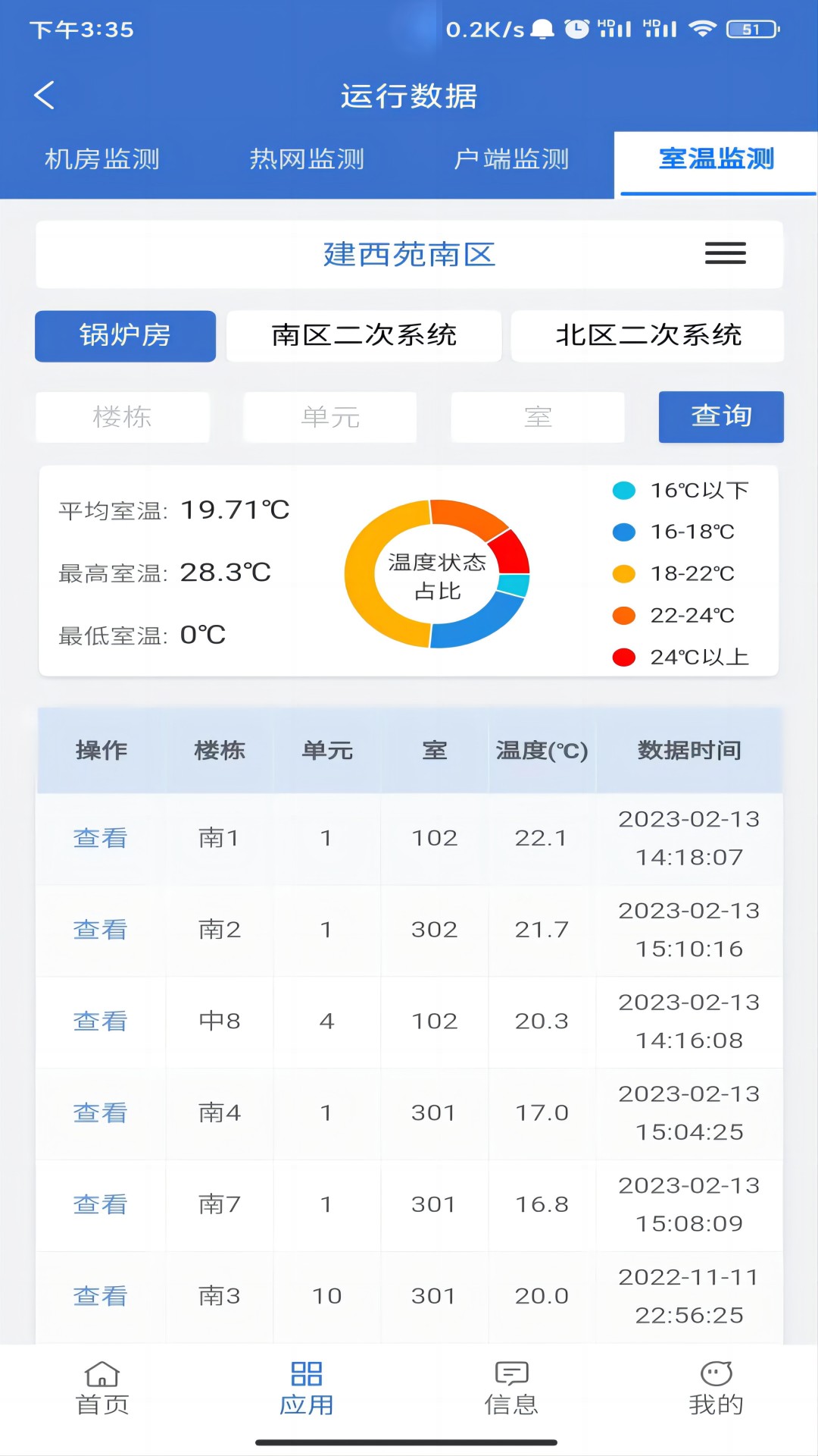 云上供热v2.1.5-最知冷暖的互联网产品截图3