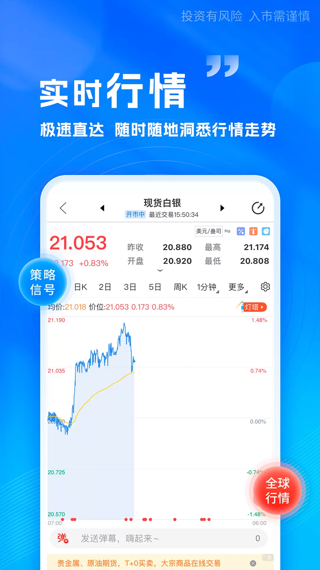 金投网 v6.6.1-贵金属价格行情投资助手截图2