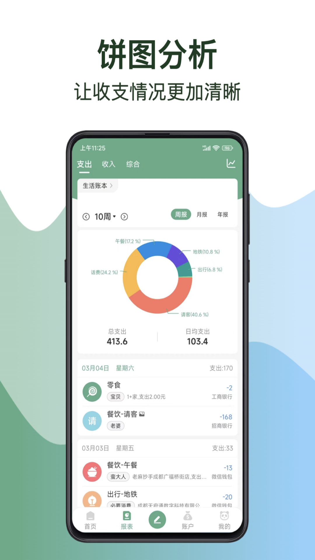 熊猫记账 点击查看大图