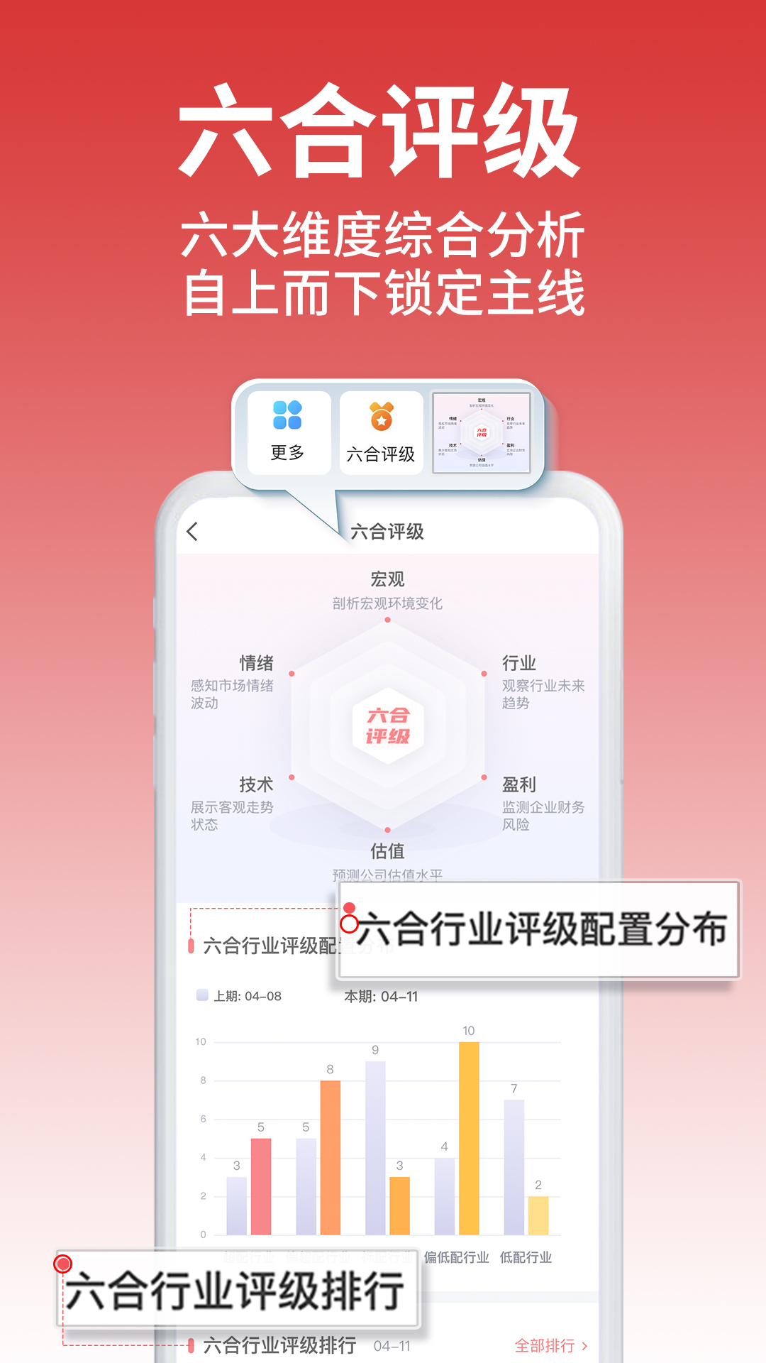 六合智投 v1.1.7-让科技为投研插上翅膀截图3