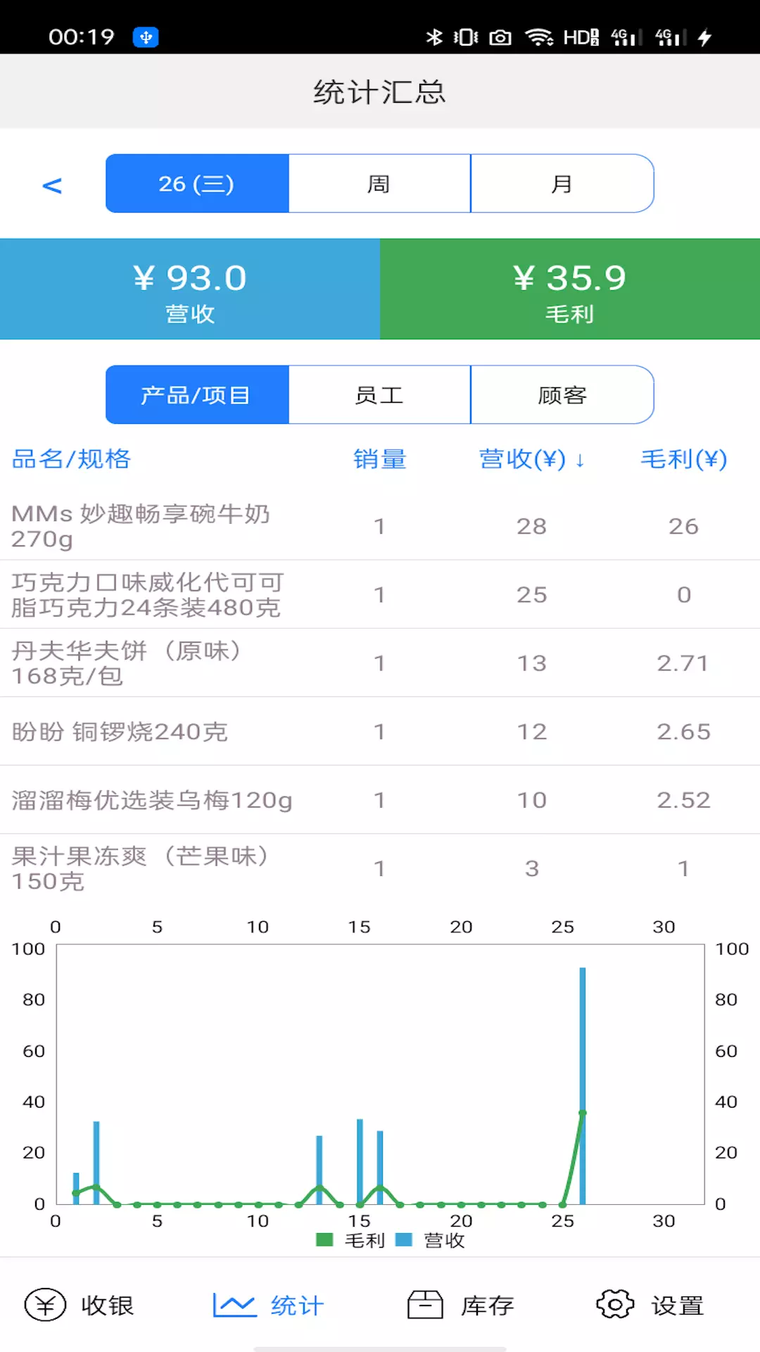 快码收银-超市餐饮农批进销存v2.2.9-手机就是收银机截图3