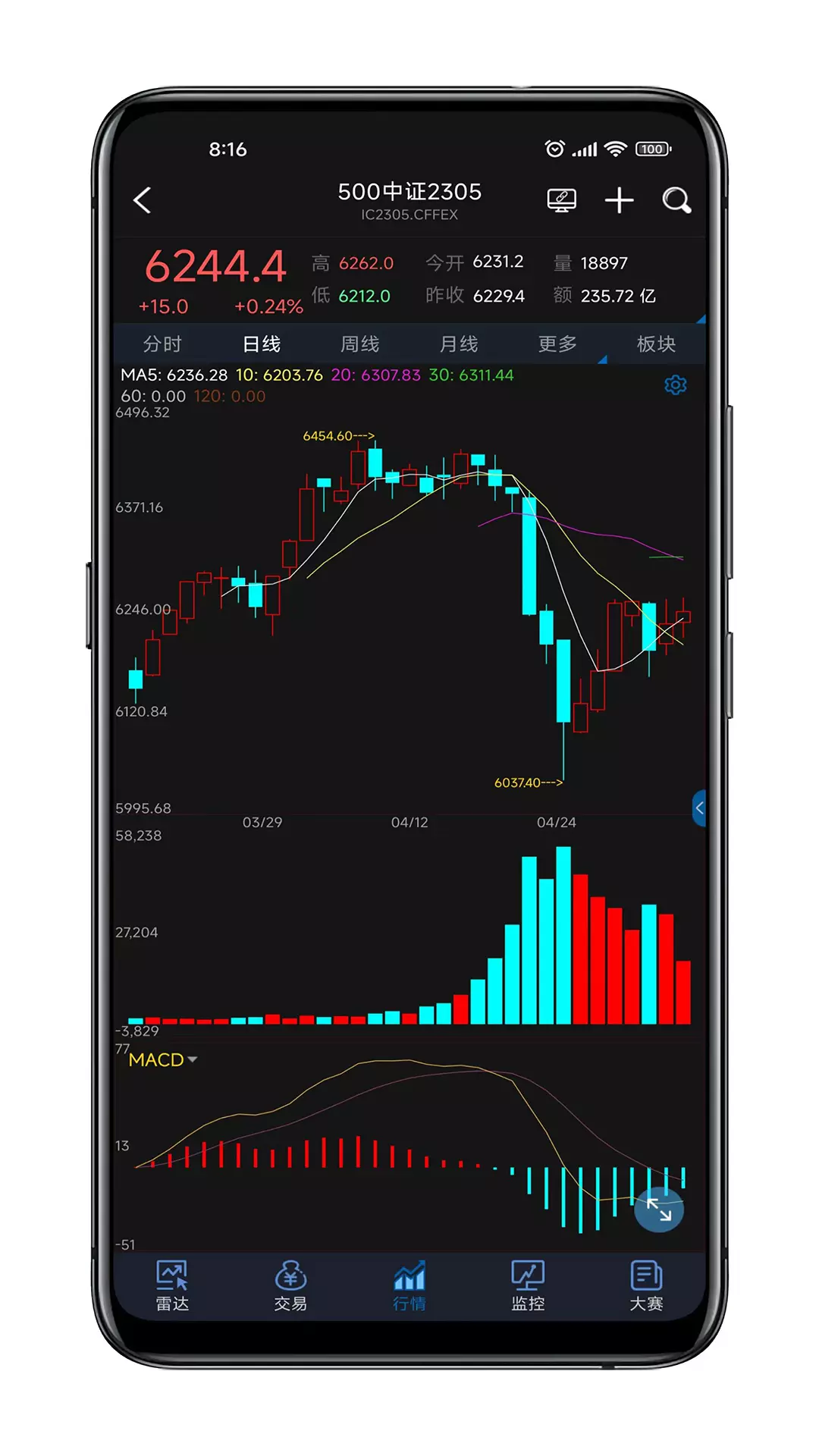 TB宽客宝 v2.5.2-随行所欲，移动管家截图3