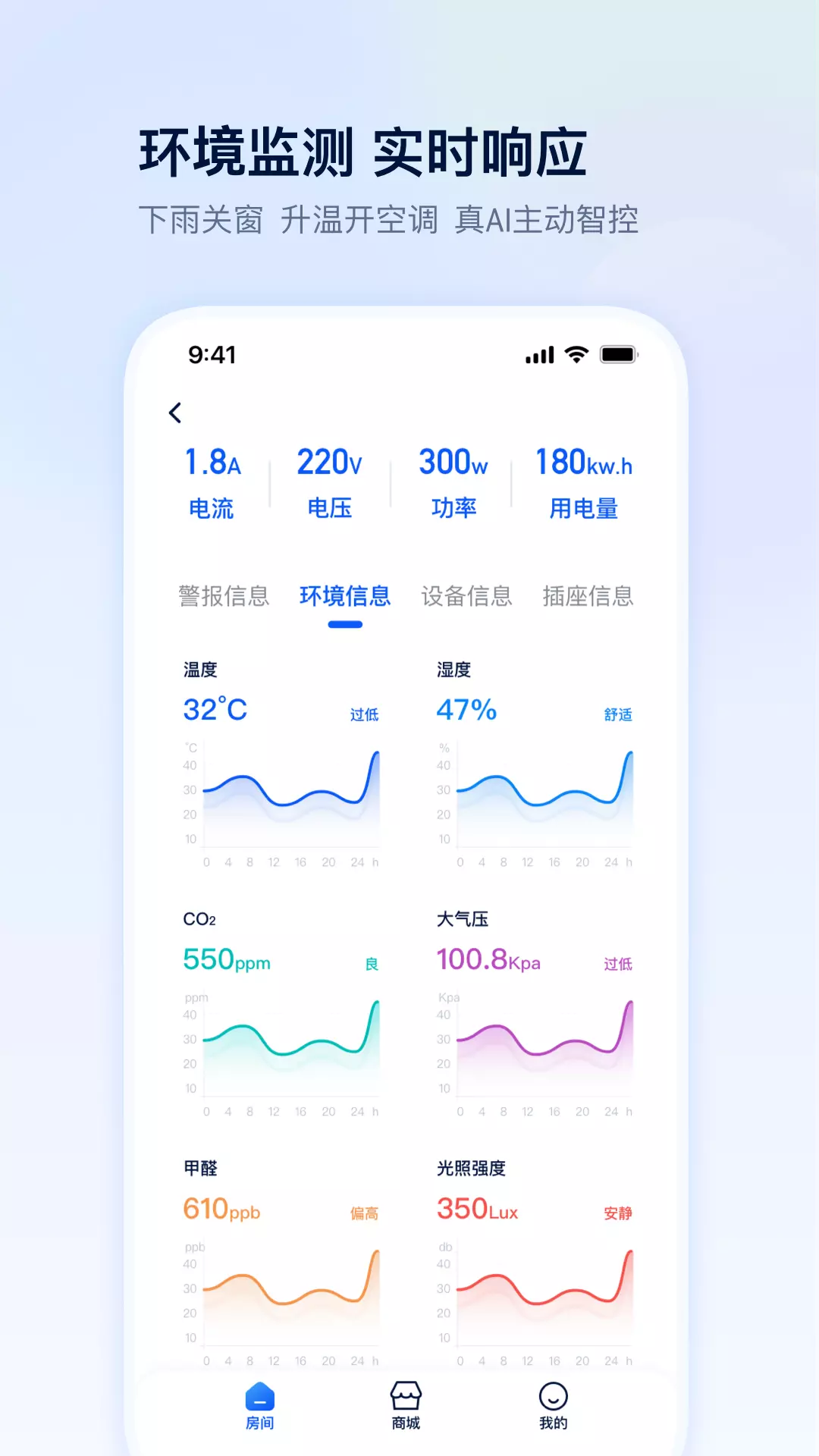 四块智家v2.0.5-软硬件智能互联，打造智慧生活截图3