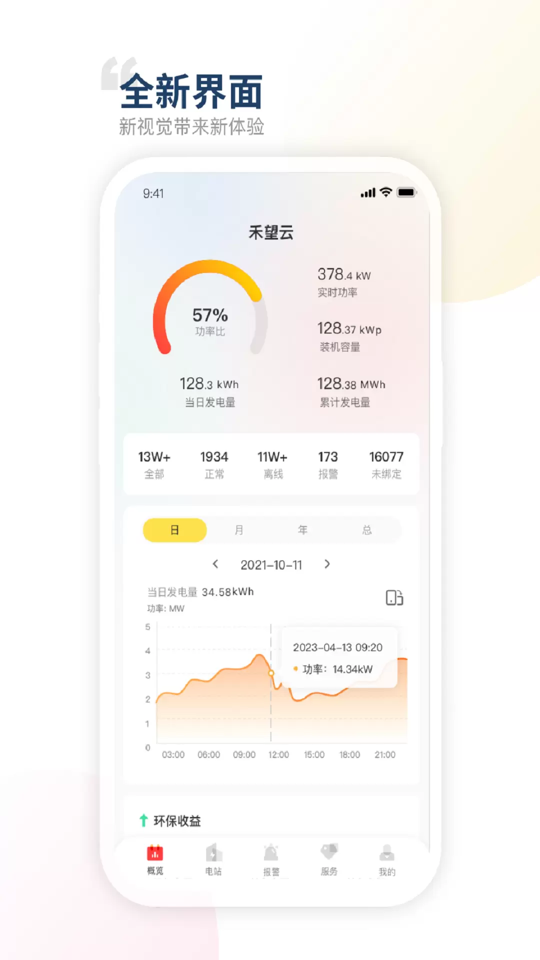 禾望云-hopeCloud v3.18.0免费版截图1