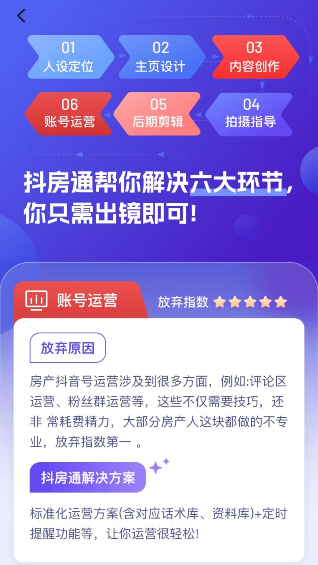 抖房通-房产短视频全运营v1.0.8-打爆播放，快速涨粉，助力获客！截图1