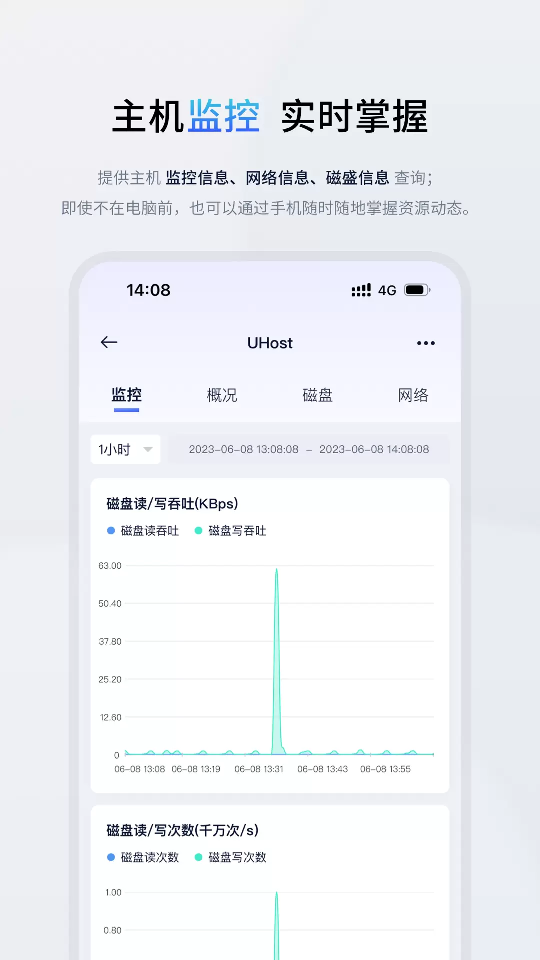 UCloud-UCloud移动控制台v2.8.1-U用的信息，U你掌控截图1