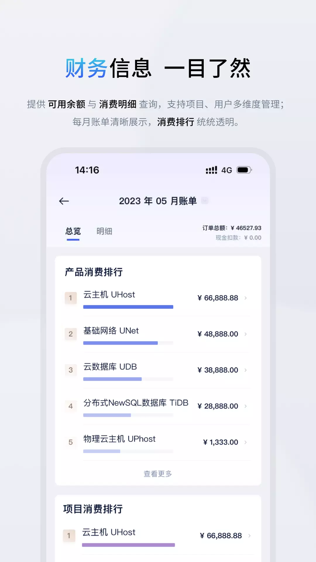 UCloud-UCloud移动控制台v2.8.1-U用的信息，U你掌控截图2