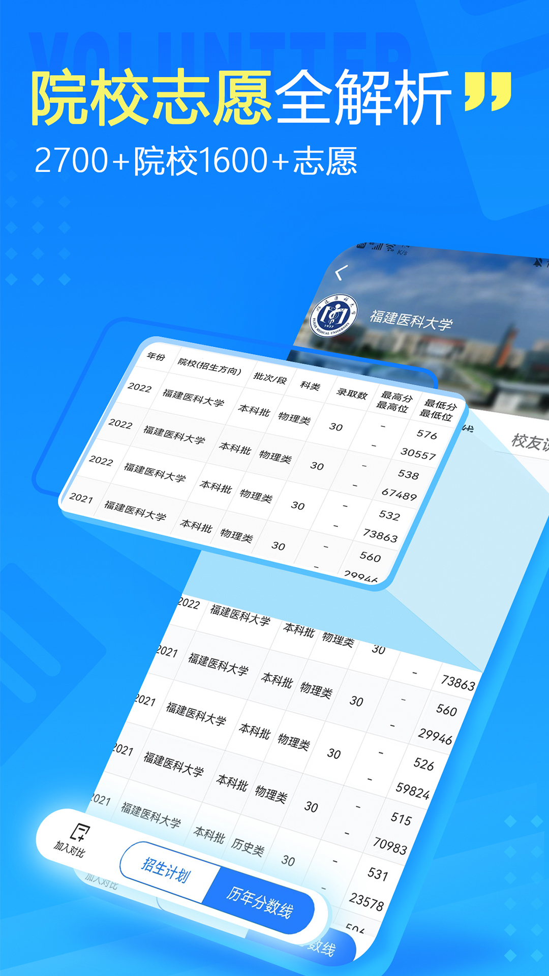 高考志愿填报专家-高考填报好帮手 v4.3.4-帮你选择心仪的大学截图3