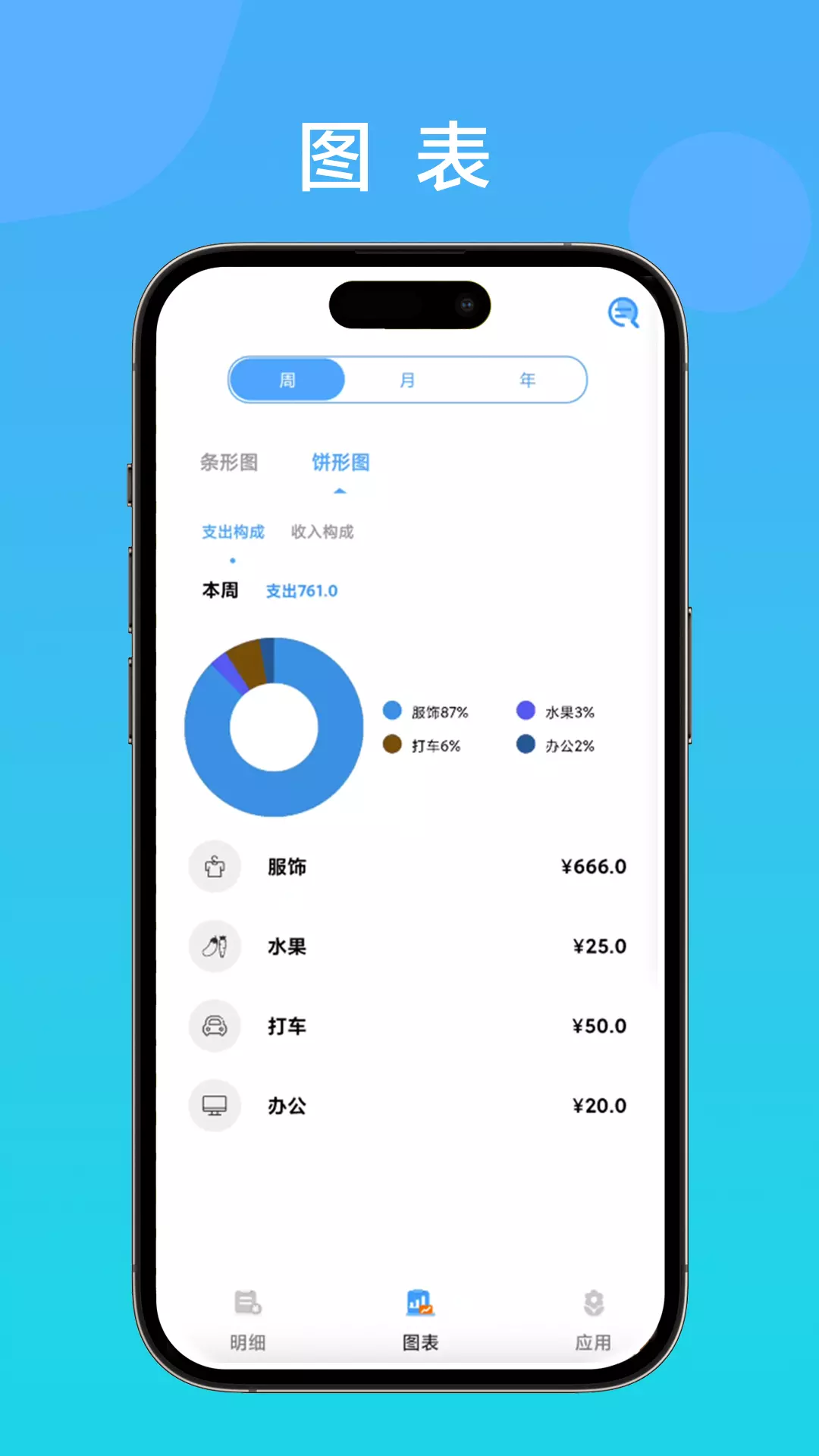 记账余鱼-免会员的记账应用 v1.0.0免费版截图2