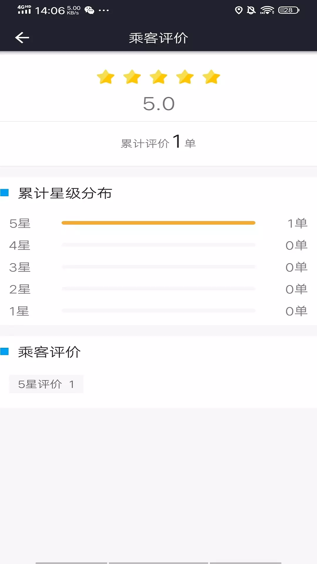 星徽司机app软件vV6.1.10.68-让出行变得如此简单截图3