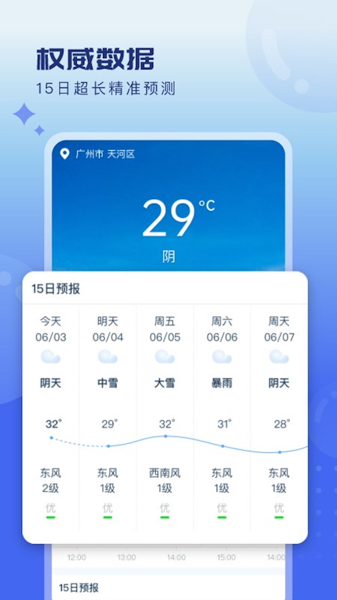 智慧天气 v1.0.3-专属智慧管家截图1