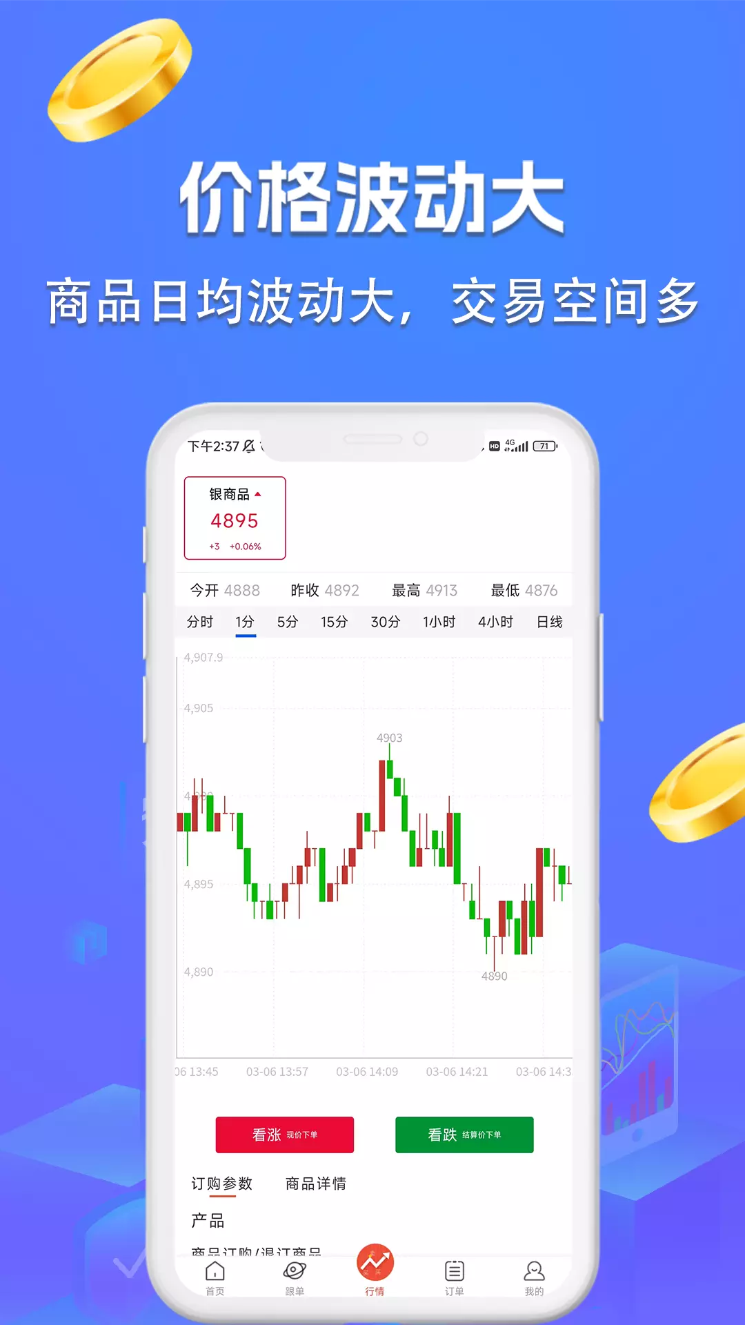 贵金属交易网有哪些平台可以用的(贵金属交易网有哪些平台可以用的呢) 第2张