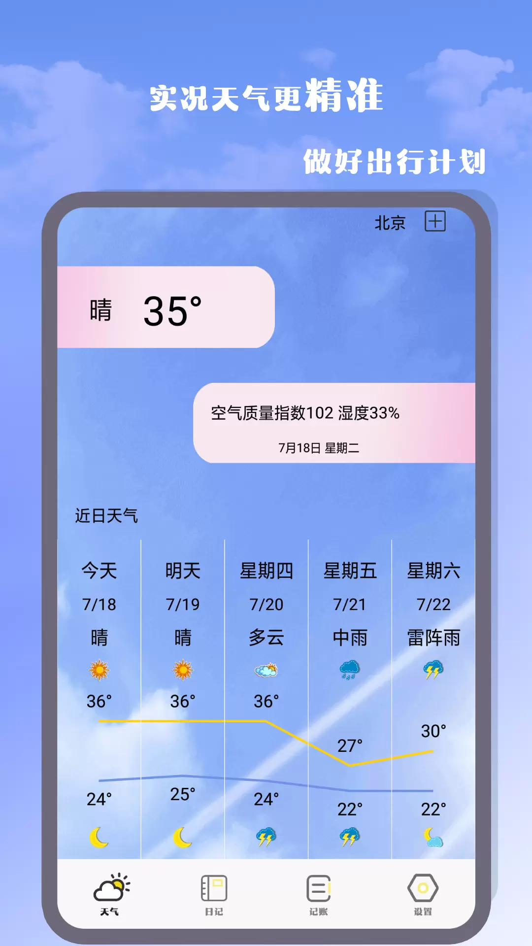 气象雷达 v4.0免费版截图2