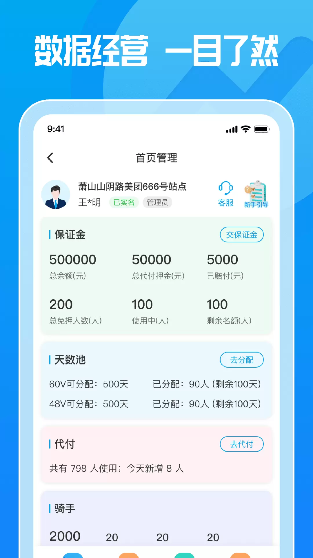 这锂运营v1.1.1-这锂换电合作商户设置和管理服务截图1