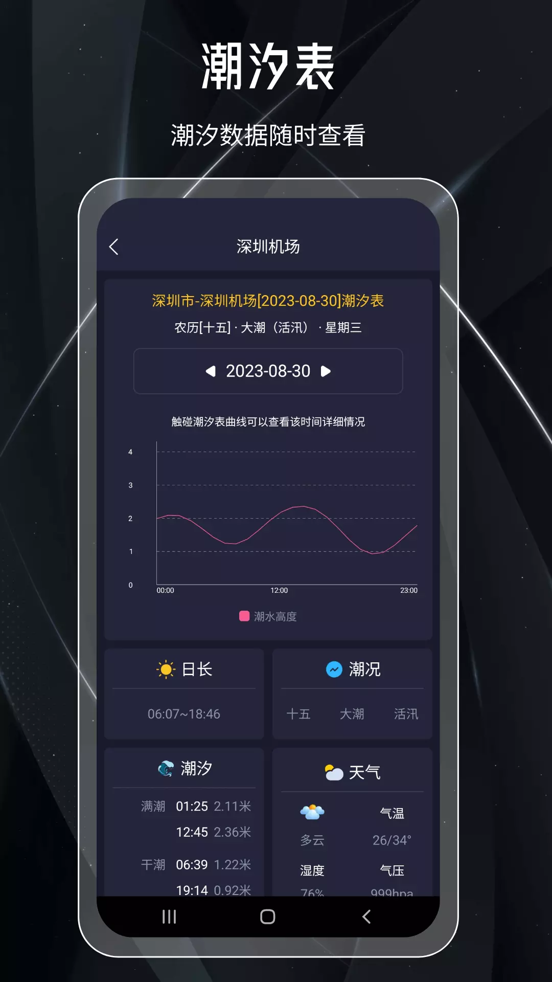 月球-月相v2.0.0-手机查看月相变化截图3