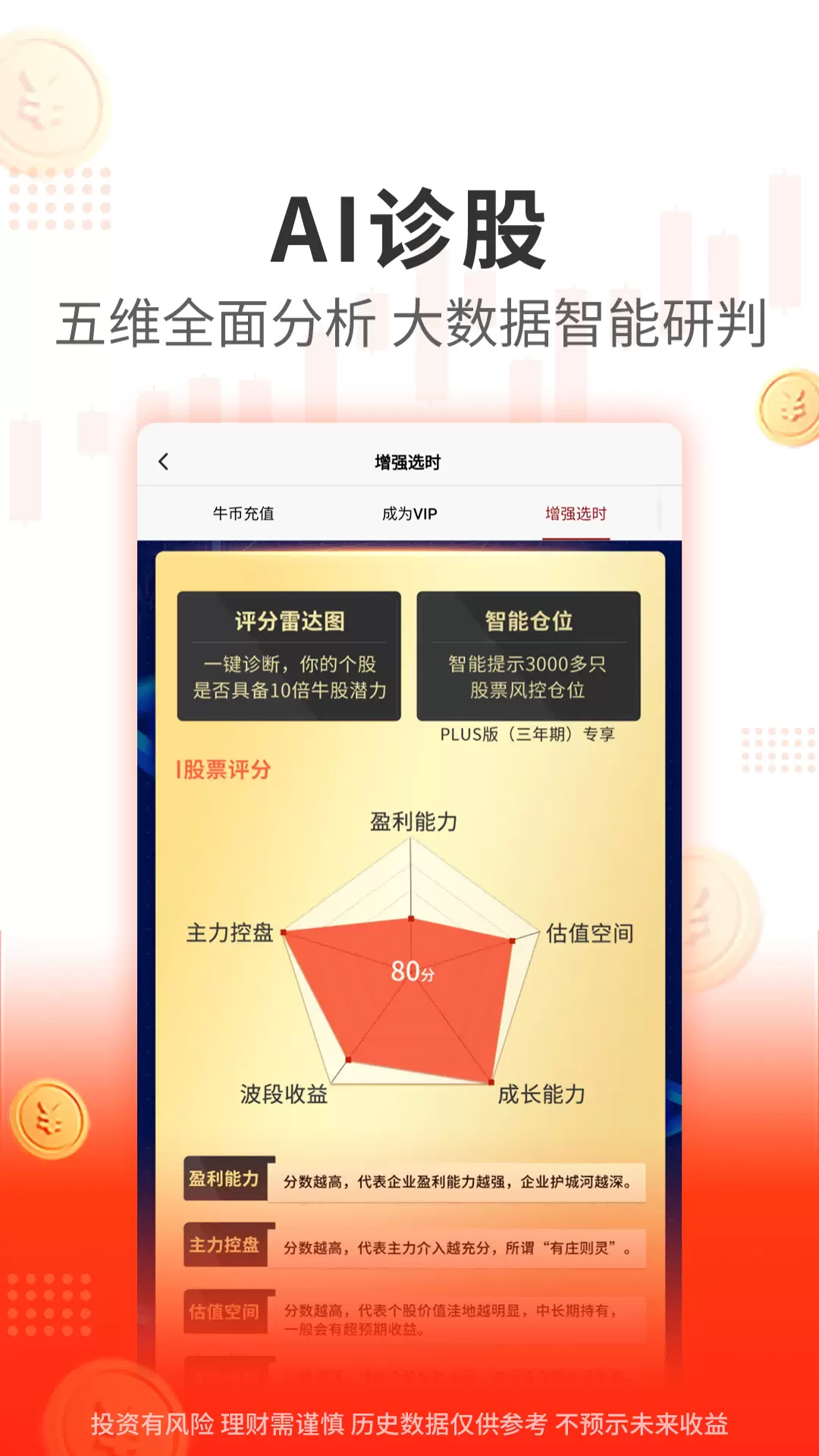 阿牛智投-选股炒股票 v6.9.23-智能炒股软件截图3