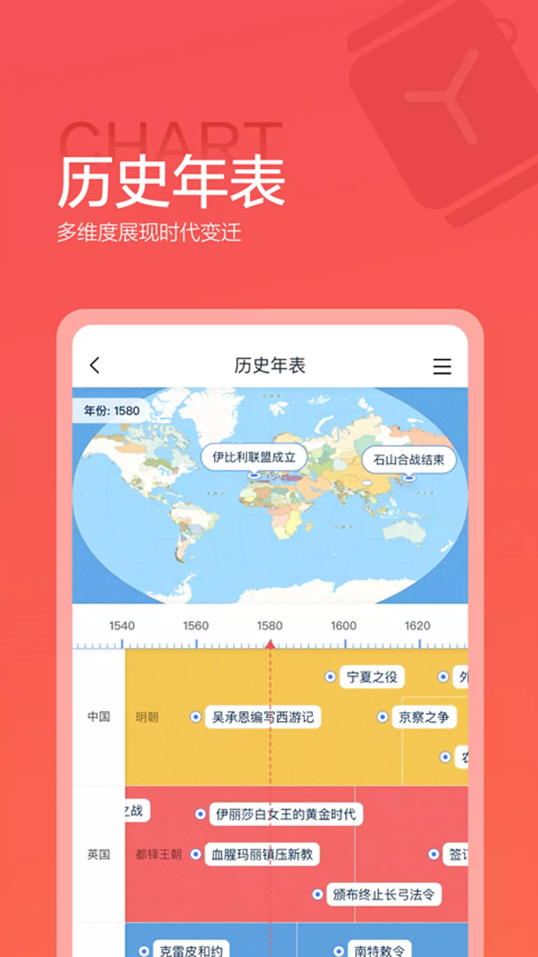 全知识-原全历史 v4.12.0-弘扬中国传统文化截图3