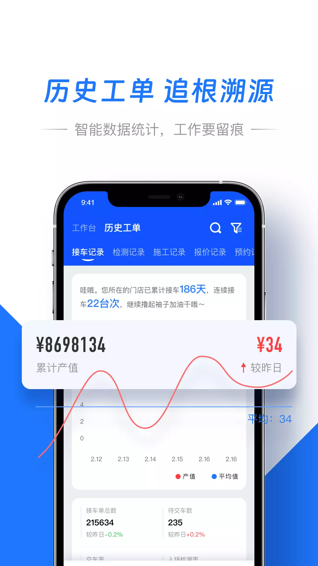 智象引擎v3.0.0-以AI驱动的业绩增长截图3