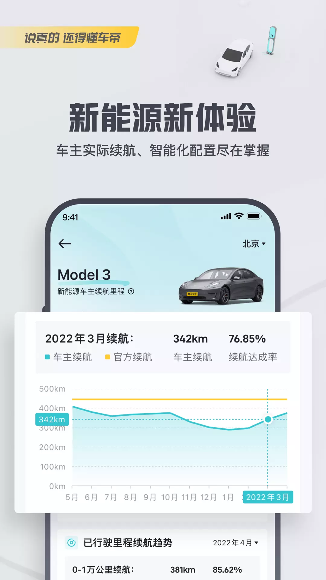 懂车帝 v7.7.6免费版截图2