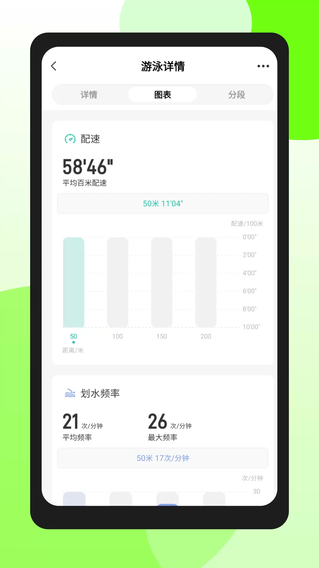 光粒运动