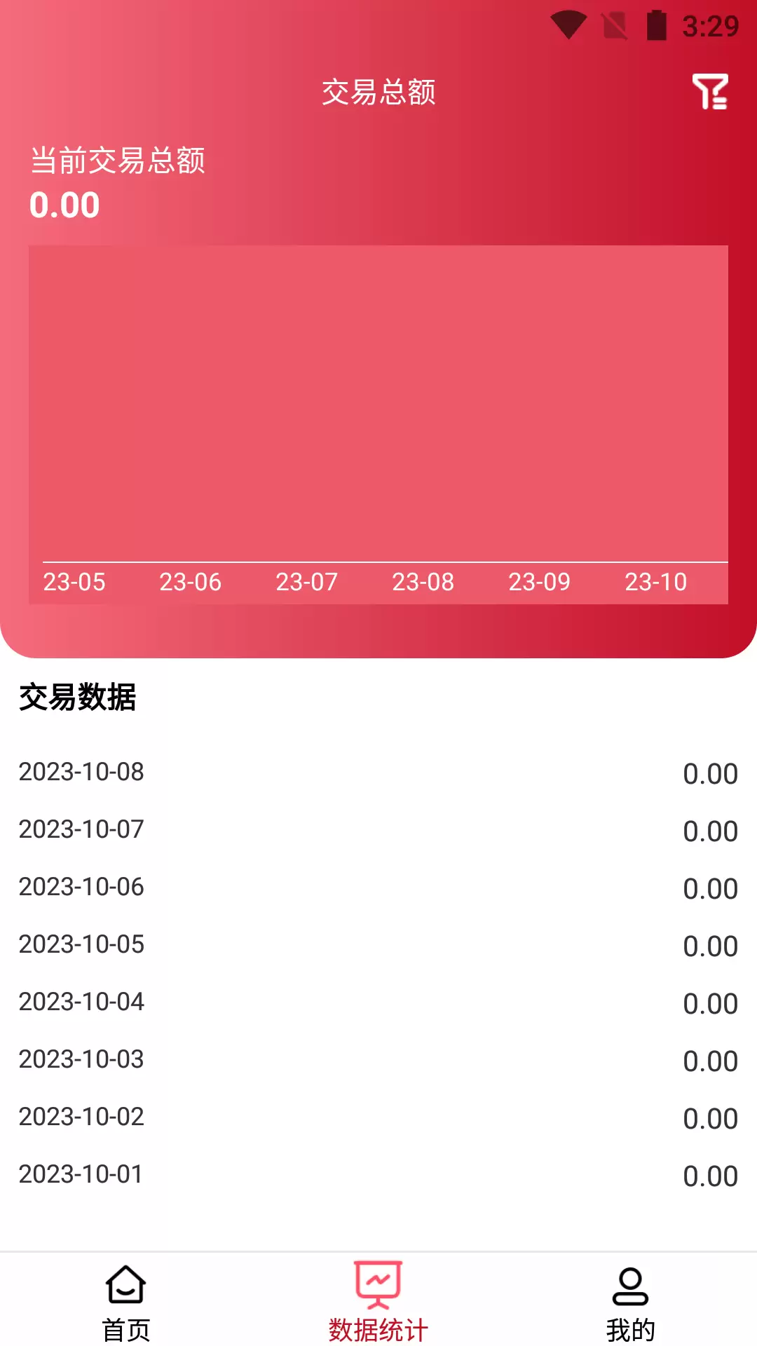 万商云v1.1.8-为商户定制的掌中收银台截图2