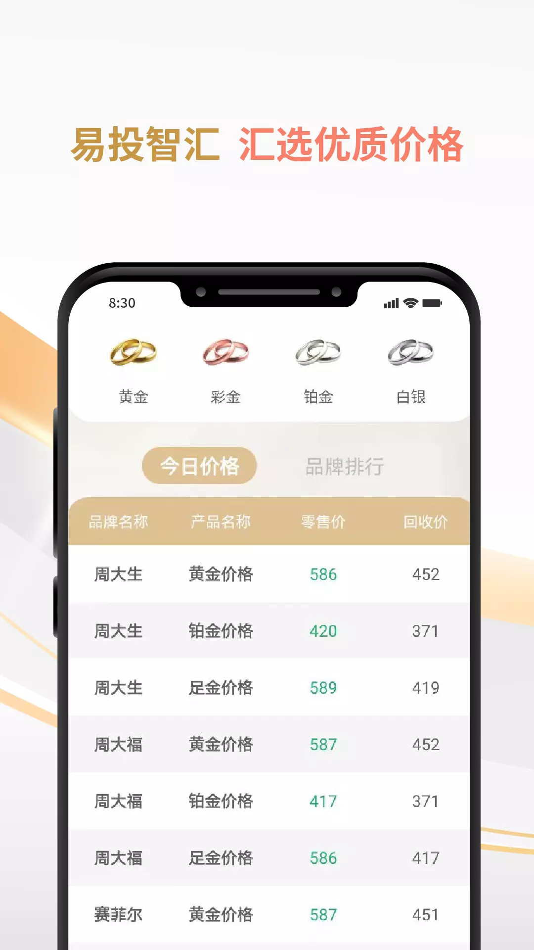 易投智汇v1.1.2-用户为先，值得信赖截图2