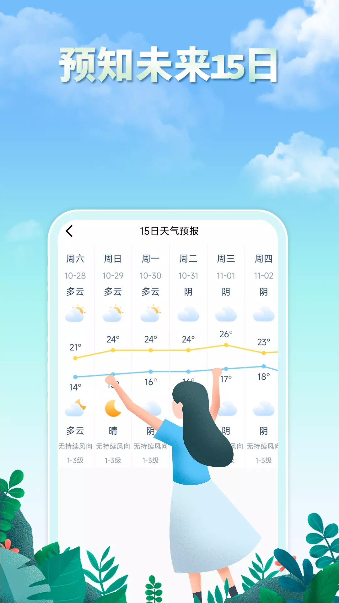 雨水天气-地震预警v3.0.1-降水下雨天气预报实时提醒您截图2