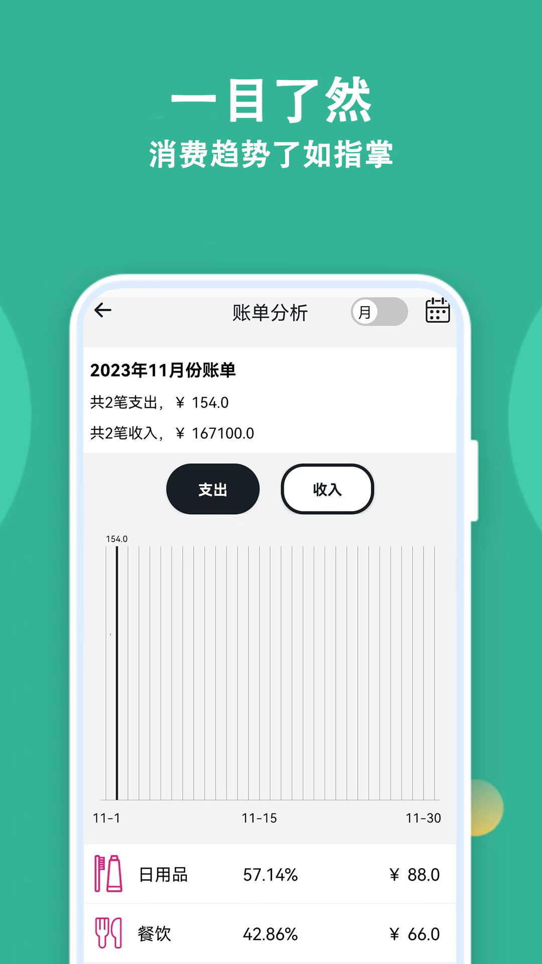 记账有宝v1.1.0-快速简洁的记账好帮手截图3