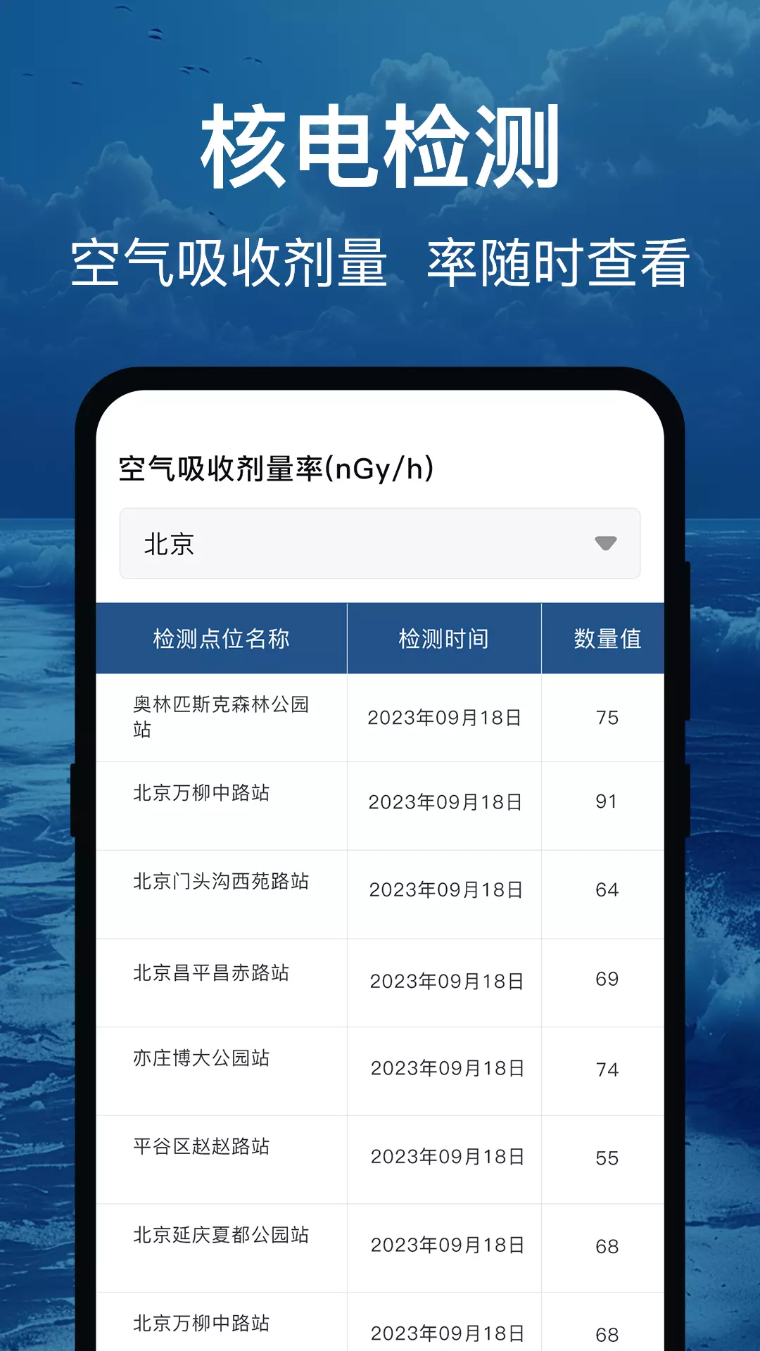 辐射避难地图v4.0.1-可以查询全国辐射指数的APP截图2