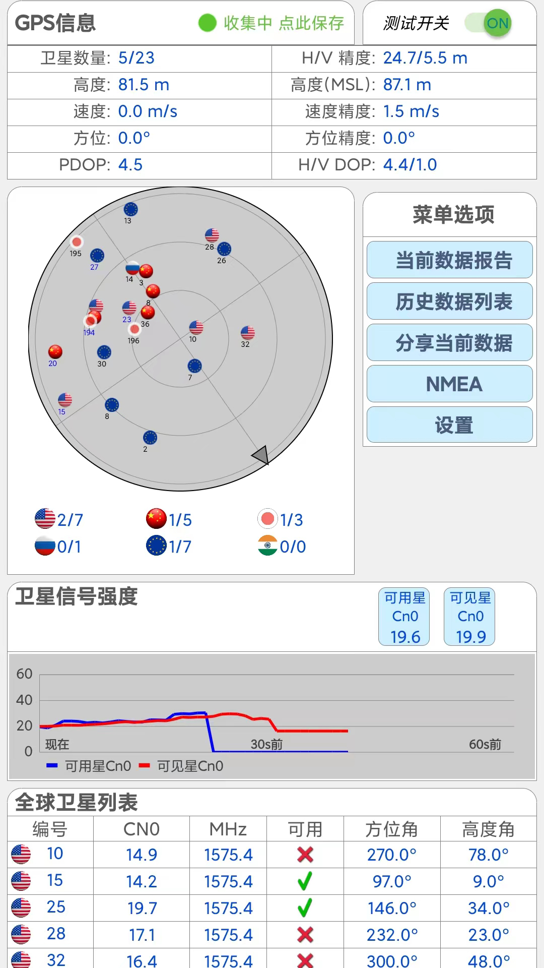 网优信号测量仪-信号测试仪v1.0-安卓设备无线信号测试软件截图3