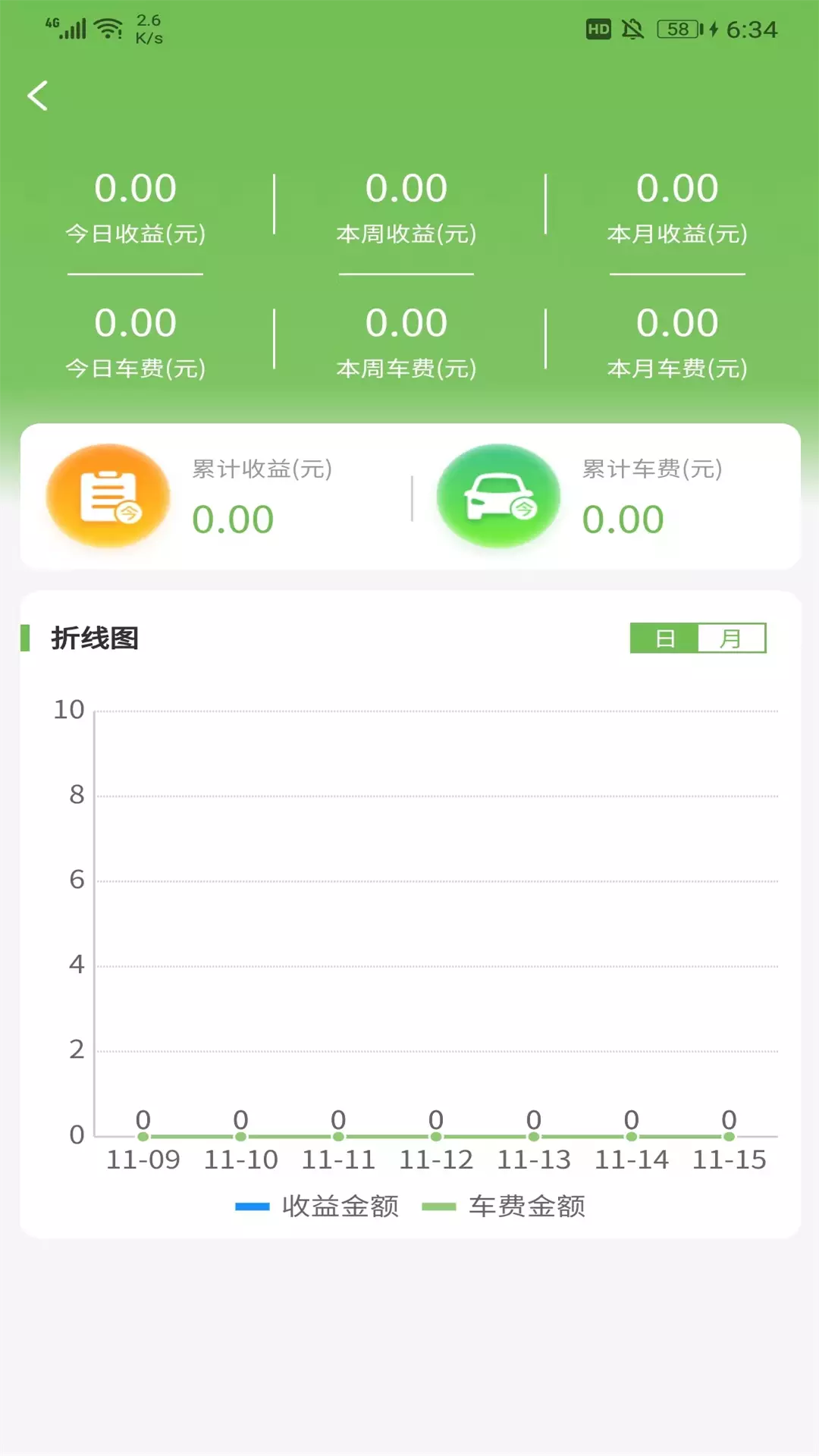 快享到家技师端app