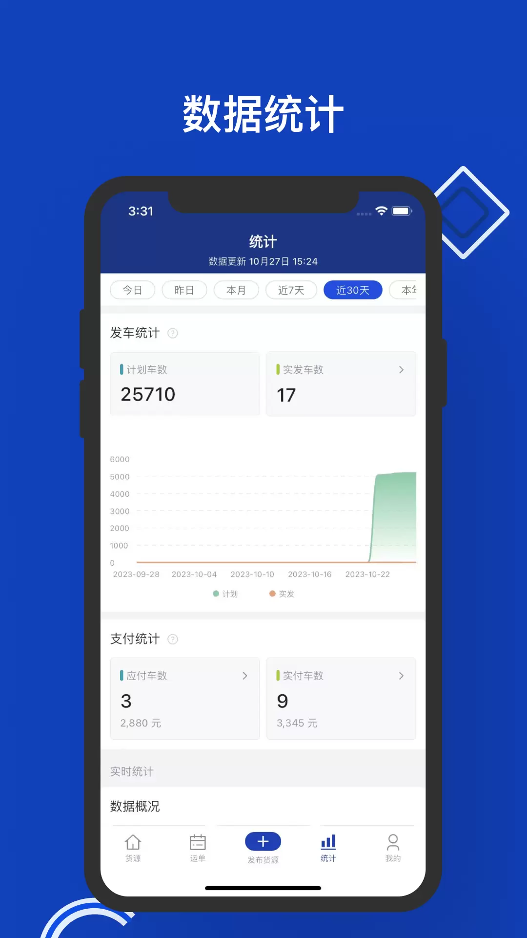 煤易宝货主端v1.0.720-高效派车，海量司机截图3