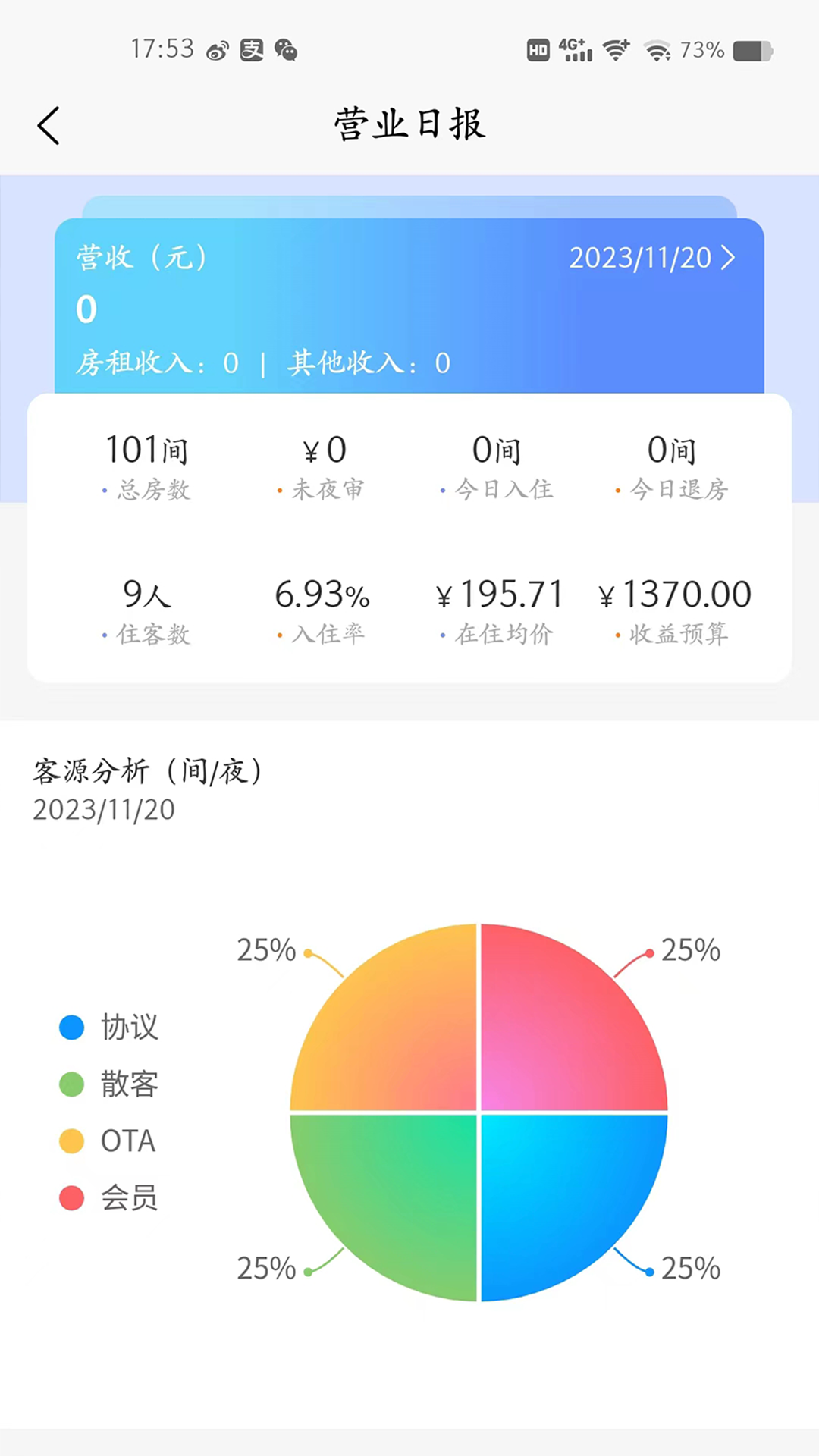 哈庐图1