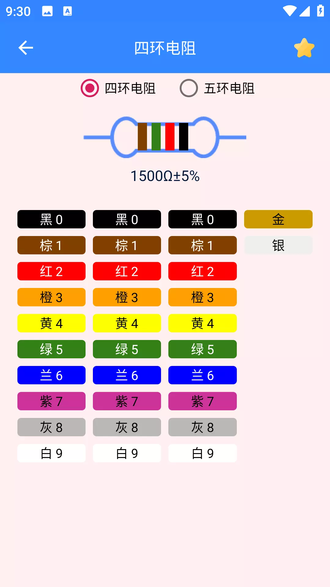 机电零件v1.8-电工领证,审证不用烦,过审好帮助截图2