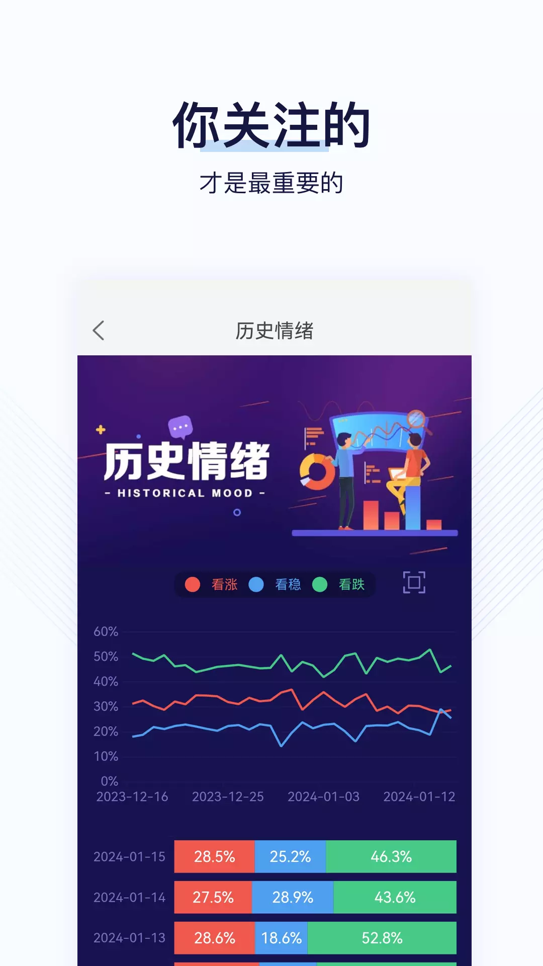 找钢指数v8.1.1-找钢指数是一款专业的钢铁资讯应用截图3