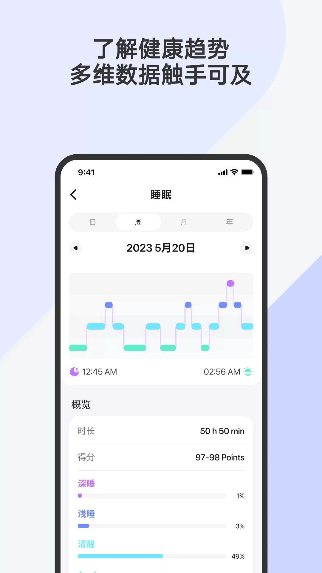 Fitbeingv1.5.2-智能、手表、健康、运动、健身截图2